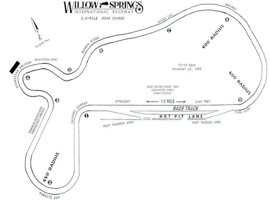 willowspings-road-course